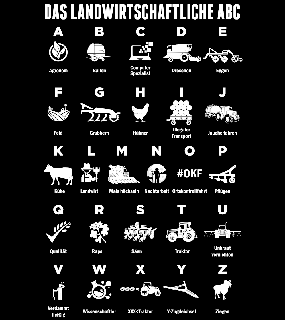 Landwirtschaftliche ABC - Damen Hoodie-Damen Hoodie-Agrarstarz